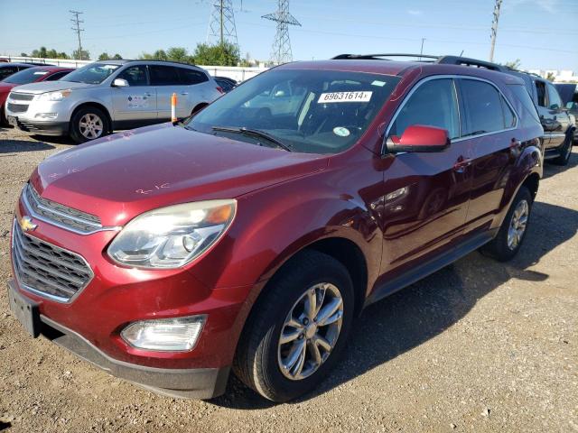  Salvage Chevrolet Equinox