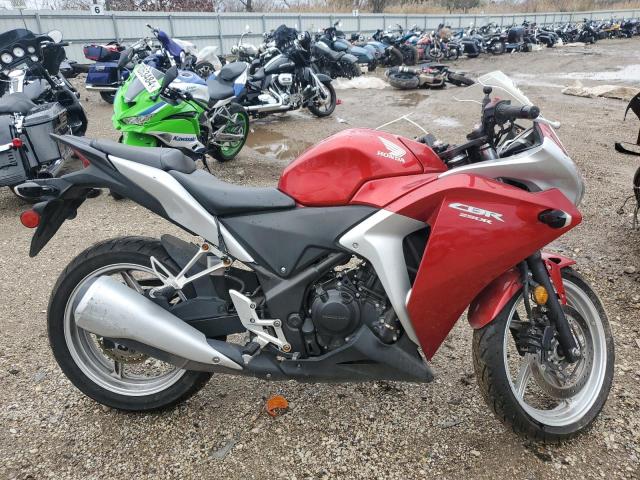  Salvage Honda Cbr Cycle