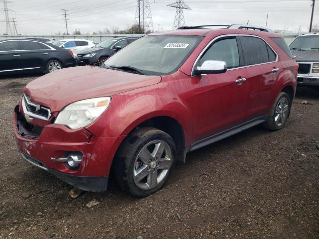  Salvage Chevrolet Equinox