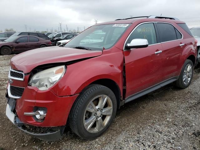  Salvage Chevrolet Equinox
