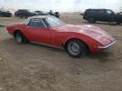 Chevrolet Corvette Image 6