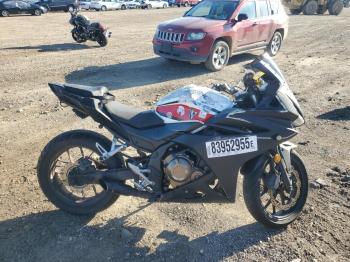  Salvage Honda Cbr Cycle