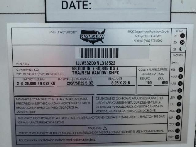 Wabash Dvlshpc Image 4