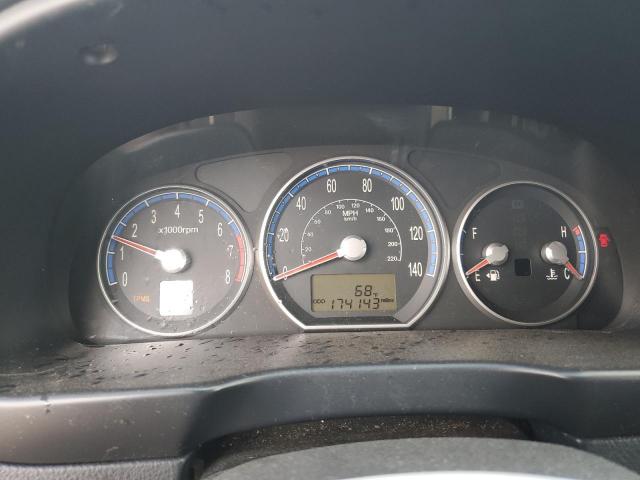 Hyundai SANTA FE Gls Image 12