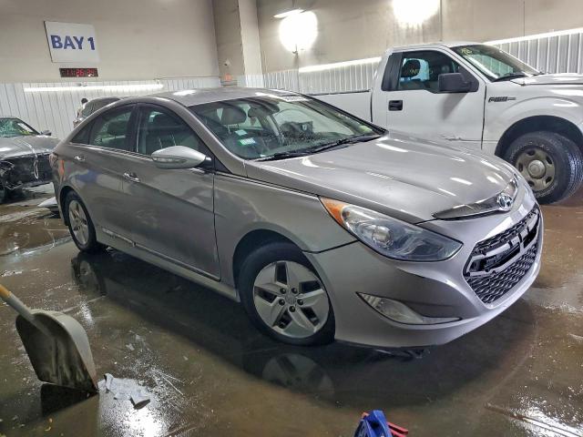 Hyundai SONATA Hybrid Image 2