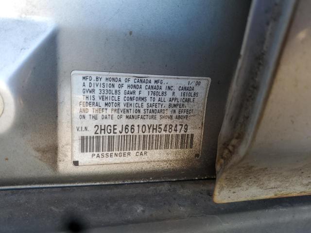 Honda Civic Base Image 4