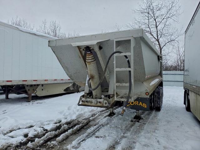 Coras Predator Image 9