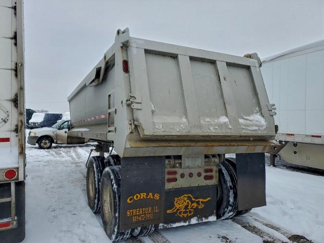 Coras Predator Image 2