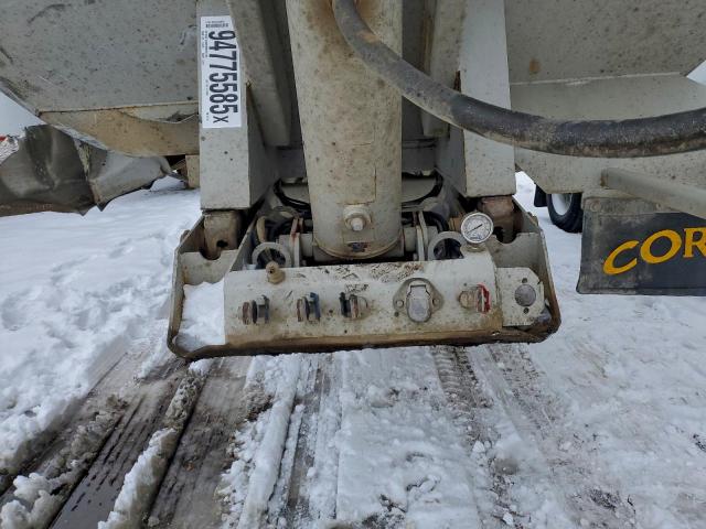 Coras Predator Image 5