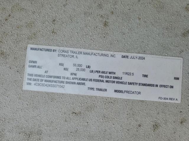 Coras Predator Image 6