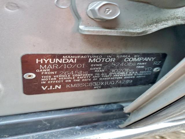 Hyundai SANTA FE Gls Image 10